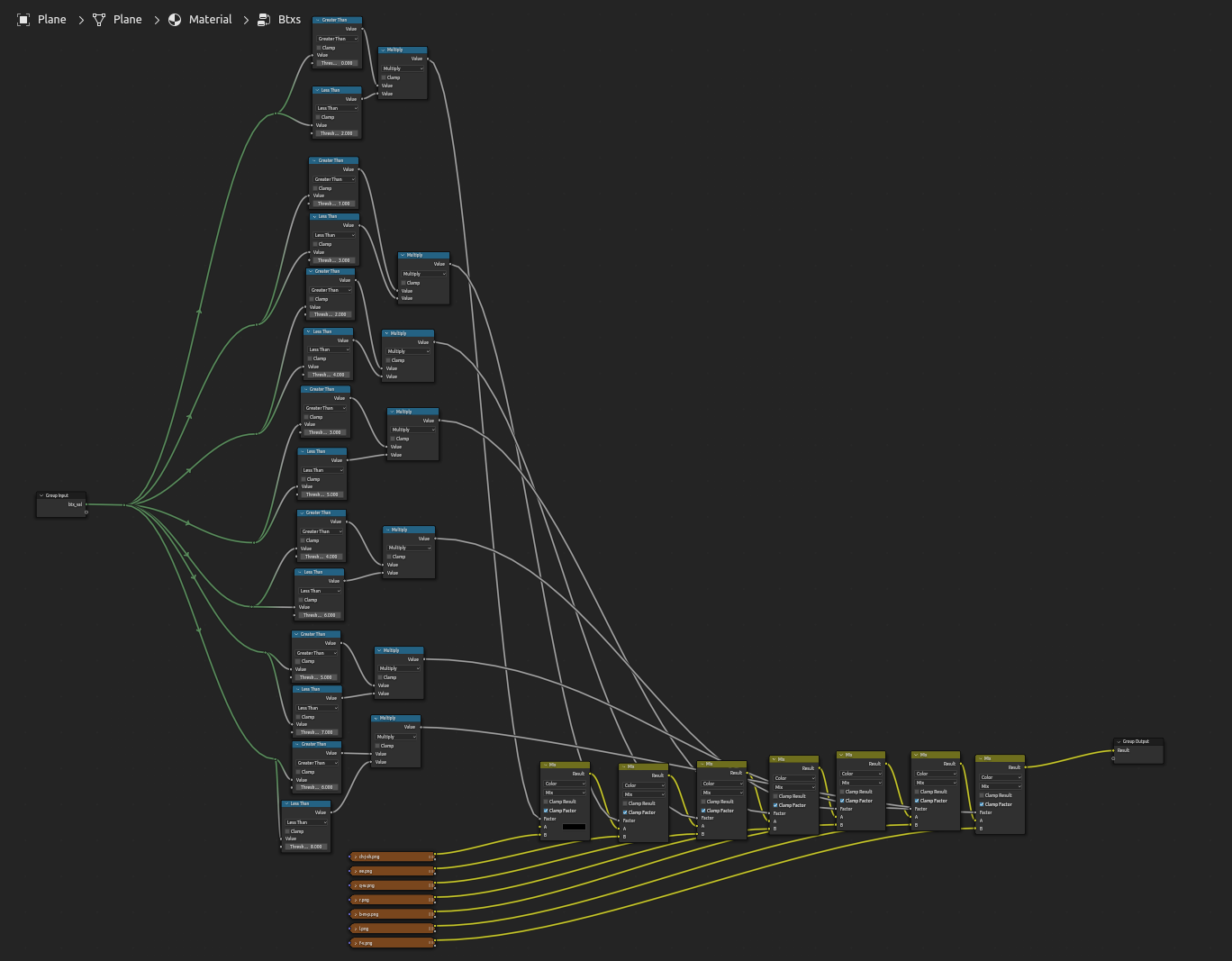 An example of a Beantextures node tree