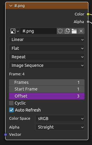 Image sequence node